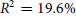 upper R squared equals 19.6 percent sign
