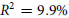 upper R squared equals 9.9 percent sign