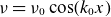 nu equals nu 0 cosine left parenthesis k 0 x right parenthesis