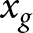 xg