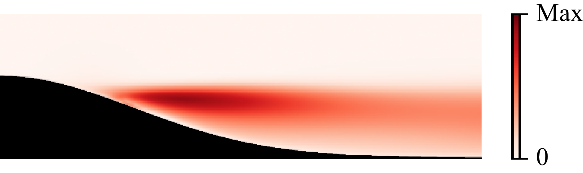 Figure 8