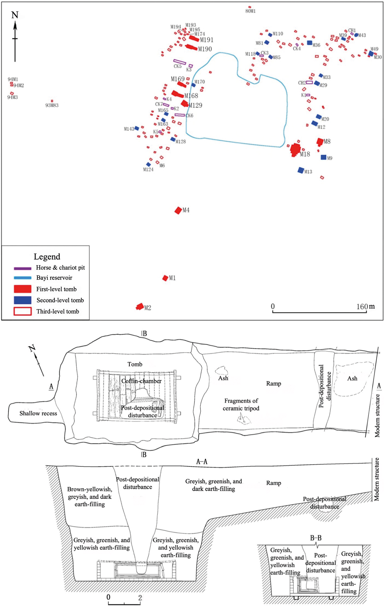 A site plan of the Zaoshulin cemetery with labeled tombs and features.