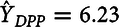 Y equals 623