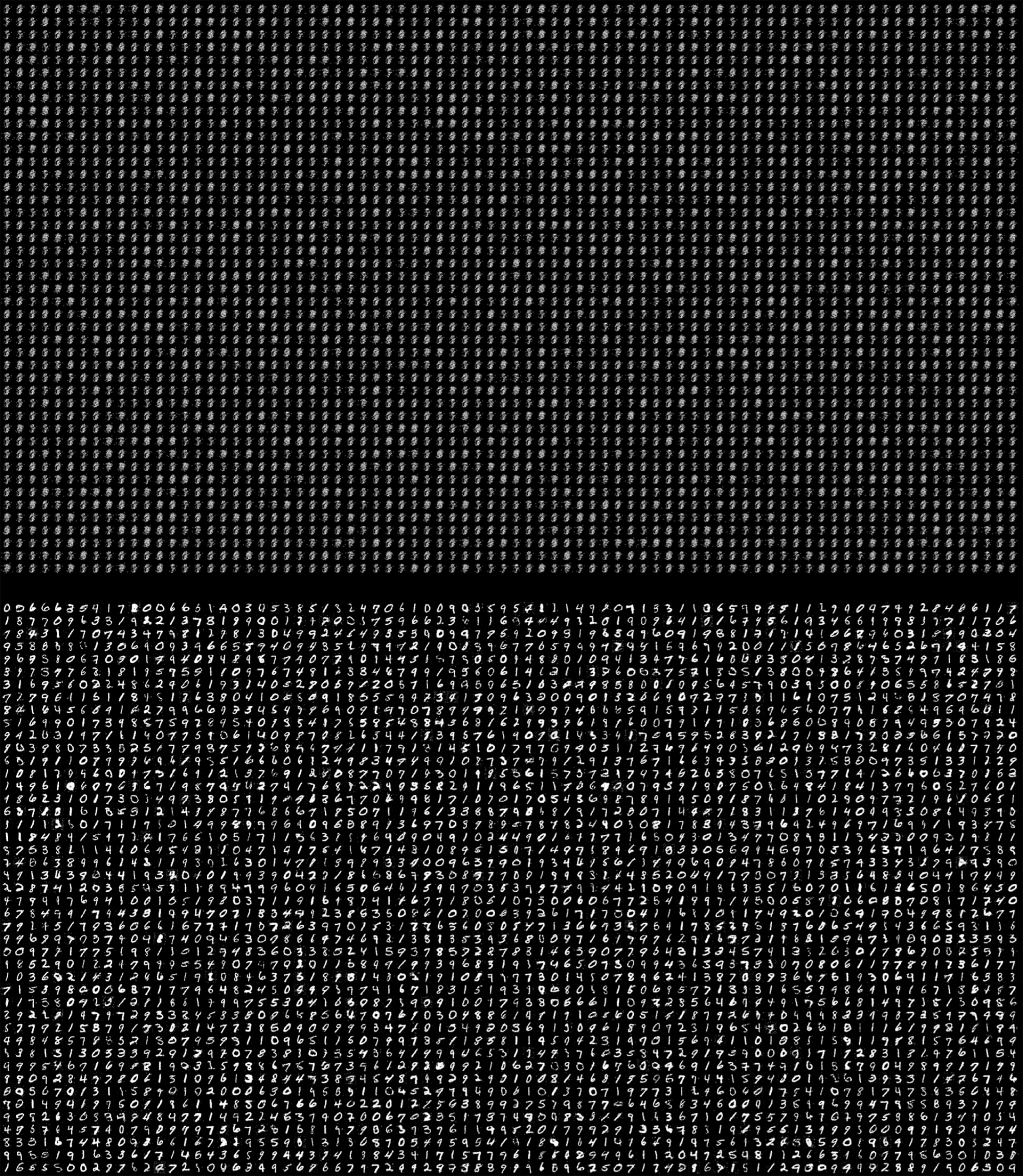 Two sets of 3600 output samples from a GAN trained on the MNIST dataset, showing untrained and uniform samples at the top and trained and generalized samples at the bottom.