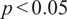 p less than 0.05