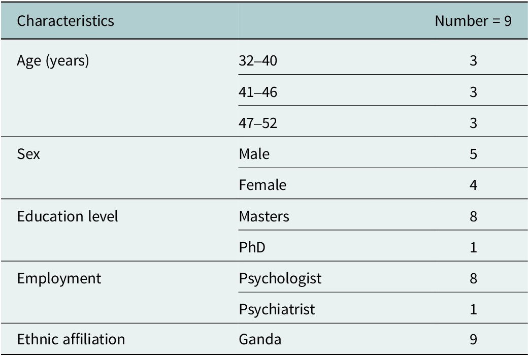 Figure 0