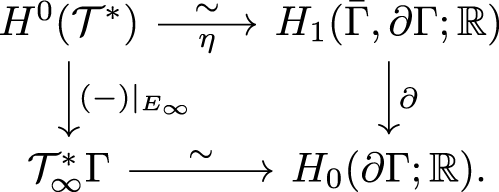 Content of image described in text.