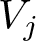 Vj
