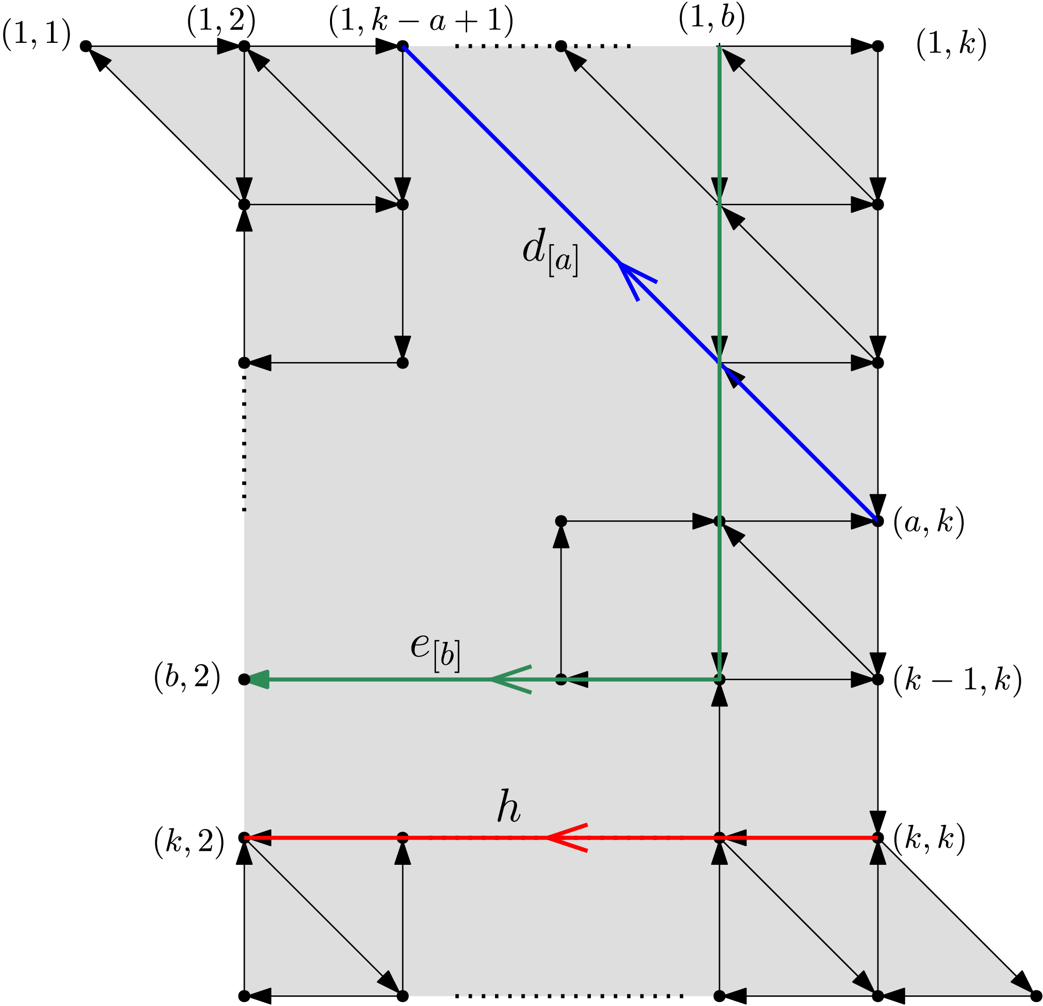 Figure 18