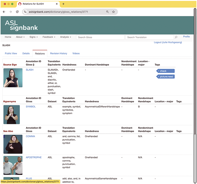 Screenshot of relations view for SLASH with images of signs on the left and text from different subsections on the right in spreadsheet view. See long description.