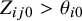 upper Z Subscript i j Baseline 0 Baseline greater than theta Subscript i Baseline 0