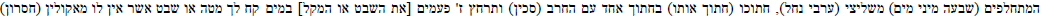 Non keyboard character.