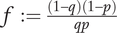 f colon equals StartFraction left parenthesis 1 minus q right parenthesis left parenthesis 1 minus p right parenthesis Over q p EndFraction