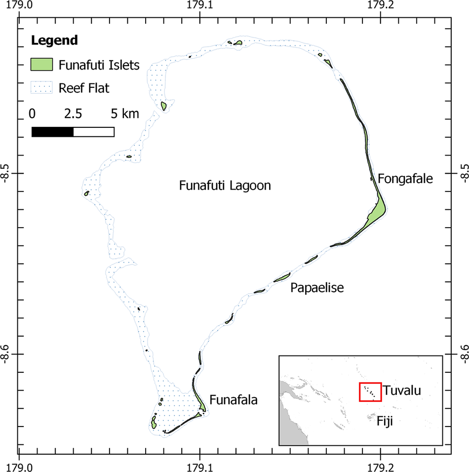 Figure 0