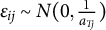 epsilon Subscript i j Baseline tilde upper N left parenthesis 0 comma StartFraction 1 Over a Subscript upper T j Baseline EndFraction right parenthesis