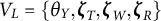 upper V Subscript upper L Baseline equals StartSet theta Subscript upper Y Baseline comma bold italic zeta Subscript upper T Baseline comma bold italic zeta Subscript upper W Baseline comma bold italic zeta Subscript upper R Baseline EndSet