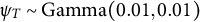 psi Subscript upper T Baseline tilde Gamma left parenthesis 0.01 comma 0.01 right parenthesis