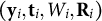 left parenthesis bold y Subscript i Baseline comma bold t Subscript i Baseline comma upper W Subscript i Baseline comma bold upper R Subscript i Baseline right parenthesis