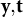bold y comma bold t