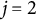 j equals 2