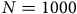 upper N equals 1000