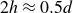 2 h almost equals 0.5 d