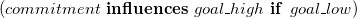 left parenthesis c o m m i t m e n t bold i bold n bold f bold l bold u bold e bold n bold c bold e bold s g o a l bar h i g h bold i bold f g o a l bar l o w right parenthesis