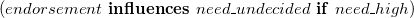 left parenthesis e n d o r s e m e n t bold i bold n bold f bold l bold u bold e bold n bold c bold e bold s n e e d bar u n d e c i d e d bold i bold f n e e d bar h i g h right parenthesis