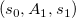 left parenthesis s 0 comma upper A 1 comma s 1 right parenthesis