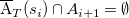 ModifyingAbove upper A With bar Subscript upper T Baseline left parenthesis s Subscript i Baseline right parenthesis intersection upper A Subscript i plus 1 Baseline equals normal empty set