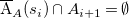 ModifyingAbove upper A With bar Subscript upper A Baseline left parenthesis s Subscript i Baseline right parenthesis intersection upper A Subscript i plus 1 Baseline equals normal empty set