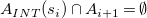 upper A Subscript upper I upper N upper T Baseline left parenthesis s Subscript i Baseline right parenthesis intersection upper A Subscript i plus 1 Baseline equals normal empty set