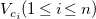 upper V Subscript c Sub Subscript i Baseline left parenthesis 1 less than or equals i less than or equals n right parenthesis