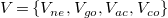 upper V equals StartSet upper V Subscript n e Baseline comma upper V Subscript g o Baseline comma upper V Subscript a c Baseline comma upper V Subscript c o Baseline EndSet