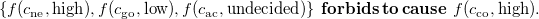StartSet f left parenthesis c Subscript ne Baseline comma high right parenthesis comma f left parenthesis c Subscript go Baseline comma low right parenthesis comma f left parenthesis c Subscript ac Baseline comma undecided right parenthesis EndSet bold f bold o bold r bold b bold i bold d bold s bold t bold o bold c bold a bold u bold s bold e f left parenthesis c Subscript co Baseline comma high right parenthesis period