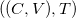 left parenthesis left parenthesis upper C comma upper V right parenthesis comma upper T right parenthesis