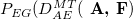upper P Subscript upper E upper G Baseline left parenthesis upper D Subscript upper A upper E Superscript upper M upper T Baseline left parenthesis upper A comma upper F right parenthesis