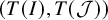 left parenthesis upper T left parenthesis upper I right parenthesis comma upper T left parenthesis script upper J right parenthesis right parenthesis