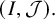 left parenthesis upper I comma script upper J right parenthesis period