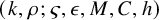 left parenthesis k comma rho semicolon final sigma comma epsilon comma upper M comma upper C comma h right parenthesis