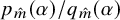 p Subscript ModifyingAbove m With caret Baseline left parenthesis alpha right parenthesis divided by q Subscript ModifyingAbove m With caret Baseline left parenthesis alpha right parenthesis