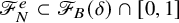 script upper F Subscript upper N Superscript e Baseline subset of script upper F Subscript upper B Baseline left parenthesis delta right parenthesis intersection left bracket 0 comma 1 right bracket