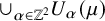 union Underscript alpha element of double struck upper Z squared Endscripts upper U Subscript alpha Baseline left parenthesis mu right parenthesis