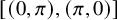 left bracket left parenthesis 0 comma pi right parenthesis comma left parenthesis pi comma 0 right parenthesis right bracket
