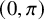 left parenthesis 0 comma pi right parenthesis