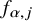 f Subscript alpha comma j