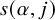 s left parenthesis alpha comma j right parenthesis
