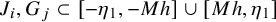 upper J Subscript i Baseline comma upper G Subscript j Baseline subset of left bracket minus eta 1 comma minus upper M h right bracket union left bracket upper M h comma eta 1 right bracket