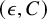 left parenthesis epsilon comma upper C right parenthesis