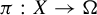 pi colon upper X right arrow normal upper Omega